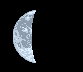 Moon age: 14 days,19 hours,35 minutes,100%