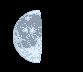 Moon age: 5 days,7 hours,49 minutes,29%